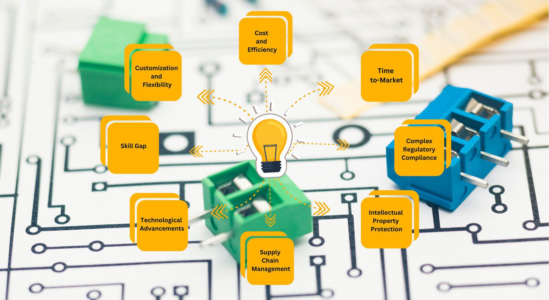 chất lượng Thiết kế PCB điện tử nhà máy sản xuất
